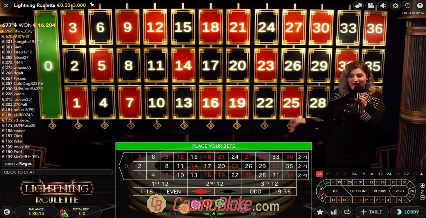 Nv5 Casino neues Online Casino 2026