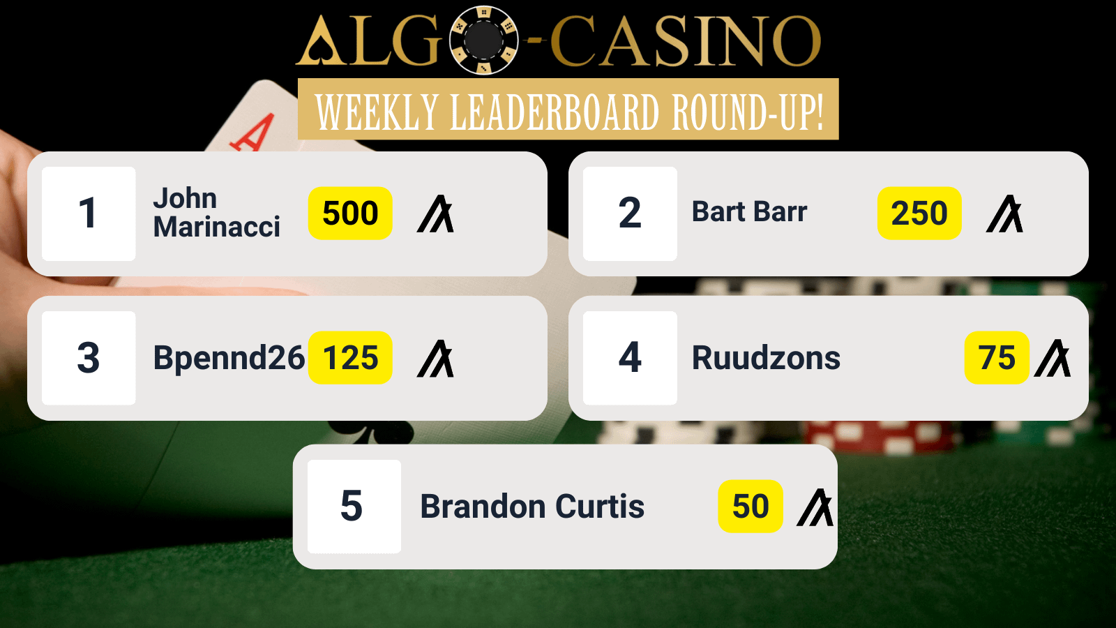 Kinbet Casino Casino Test 2026